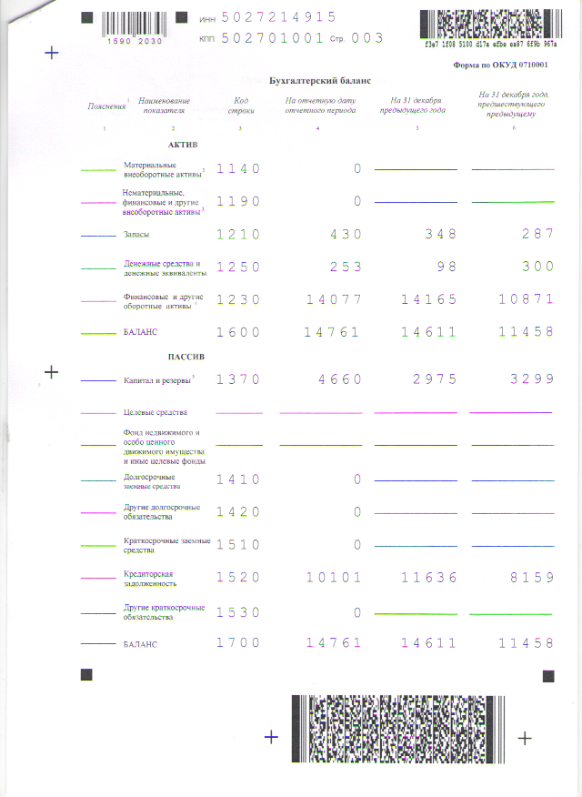 Баланс 2017 3.png Баланс 2017 3.png