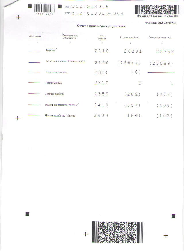 Баланс 2017 4.png Баланс 2017 4.png